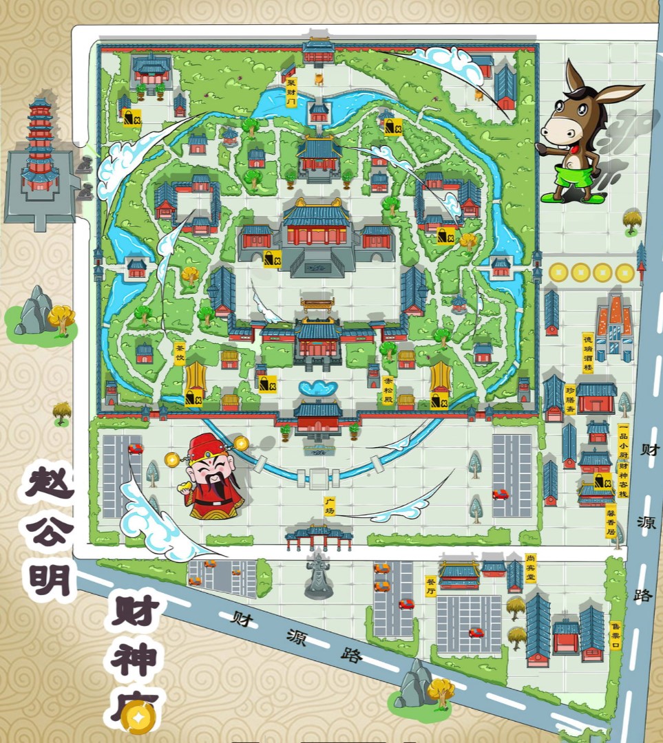 南关寺庙类手绘地图